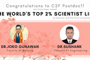 Being a part of the World’s Top 2% Scientist 2020