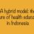 A hybrid model: the future of health education in Indonesia